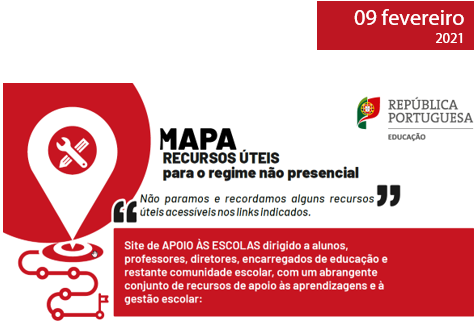 Read more about the article MAPA DE RECURSOS ÚTEIS PARA O REGIME NÃO PRESENCIAL