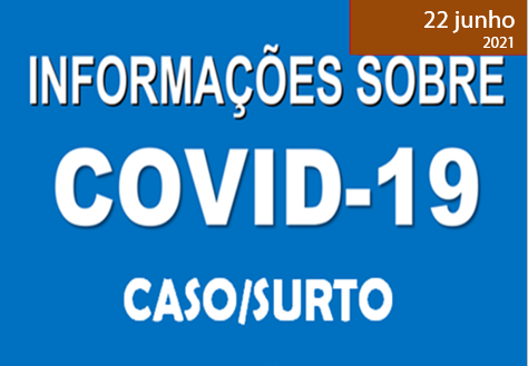 Read more about the article INFORMAÇÕES SOBRE COVID-19 CASO-SURTO