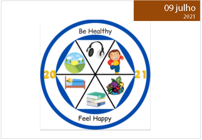 Read more about the article PROJETO ETWINNING – Be Healthy, Feel Happy!